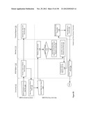 MERCHANT-CONSUMER BRIDGING PLATFORM APPARATUSES, METHODS AND SYSTEMS diagram and image