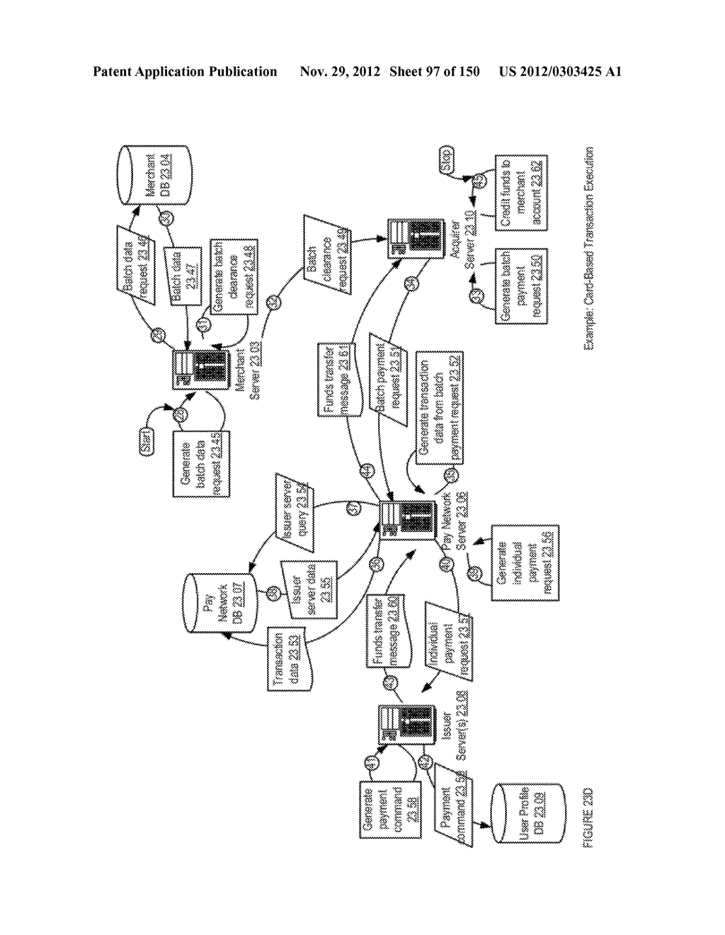 MERCHANT-CONSUMER BRIDGING PLATFORM APPARATUSES, METHODS AND SYSTEMS - diagram, schematic, and image 98