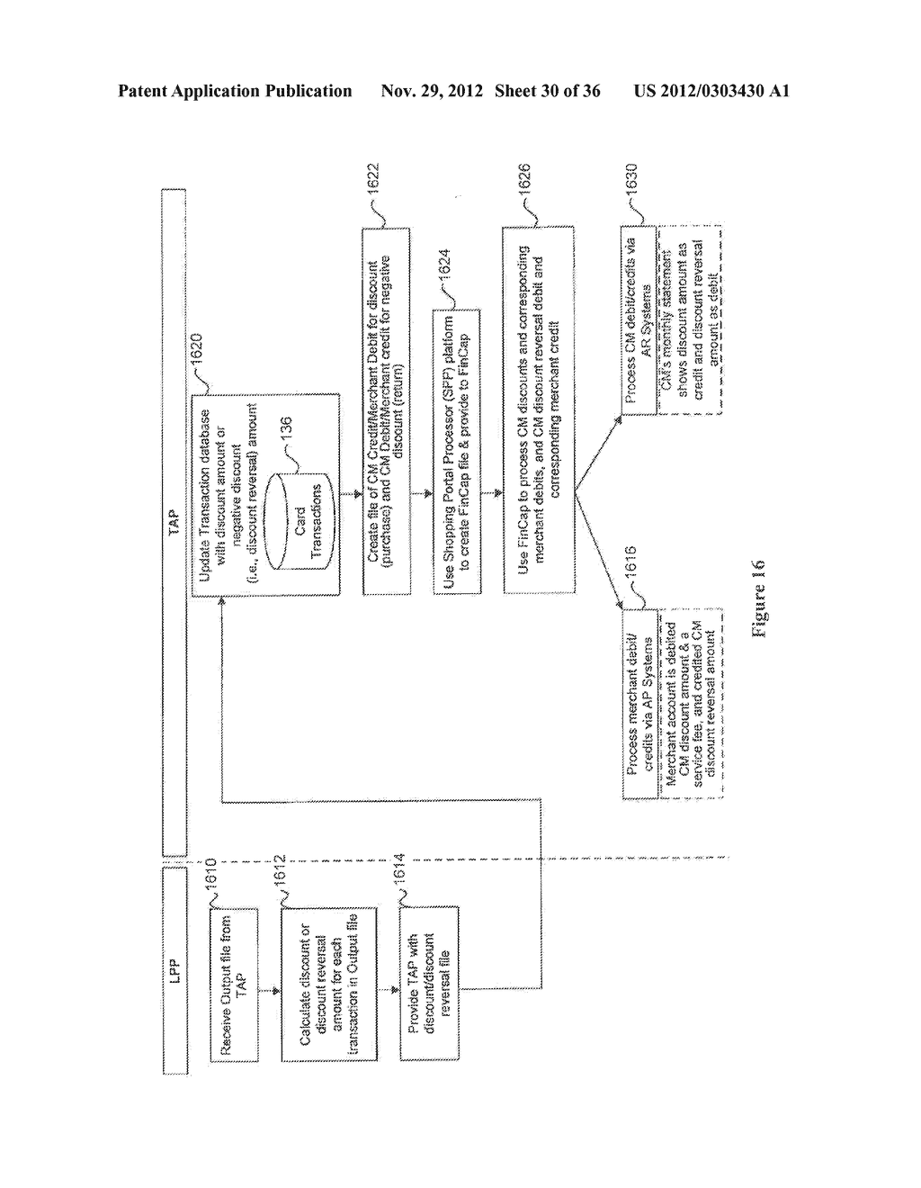 SYSTEM AND METHOD FOR PROVIDING INTERNATIONAL COUPON-LESS DISCOUNTS - diagram, schematic, and image 31