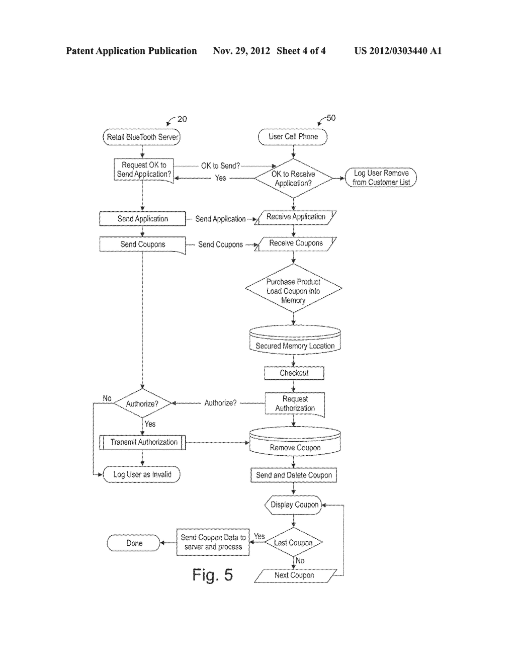 METHOD FOR DISTRIBUTING AND REDEEMING DIGITAL COUPONS - diagram, schematic, and image 05