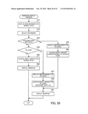 COMPUTER-READABLE MEDIUM STORING INFORMATION PROCESSING PROGRAM, AND     INFORMATION PROCESSING APPARATUS, SYSTEM, AND METHOD diagram and image