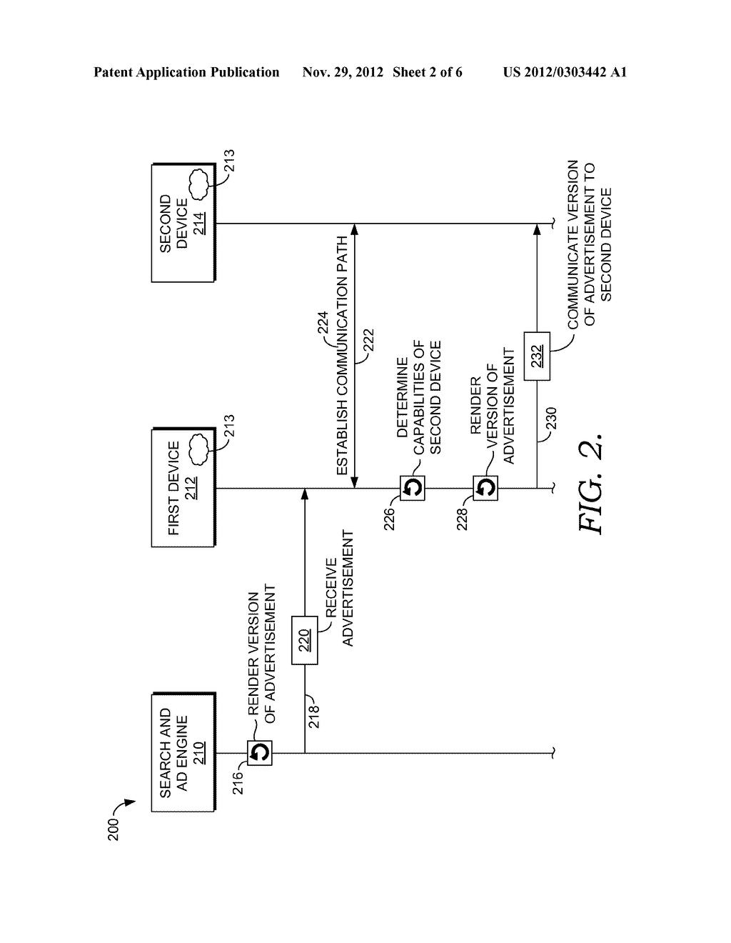 ADVERTISEMENT RENDERING FOR MULTIPLE SYNCED DEVICES - diagram, schematic, and image 03