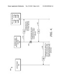 ADVERTISEMENT RENDERING FOR MULTIPLE SYNCED DEVICES diagram and image