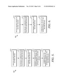 ADVERTISEMENT RENDERING FOR MULTIPLE SYNCED DEVICES diagram and image