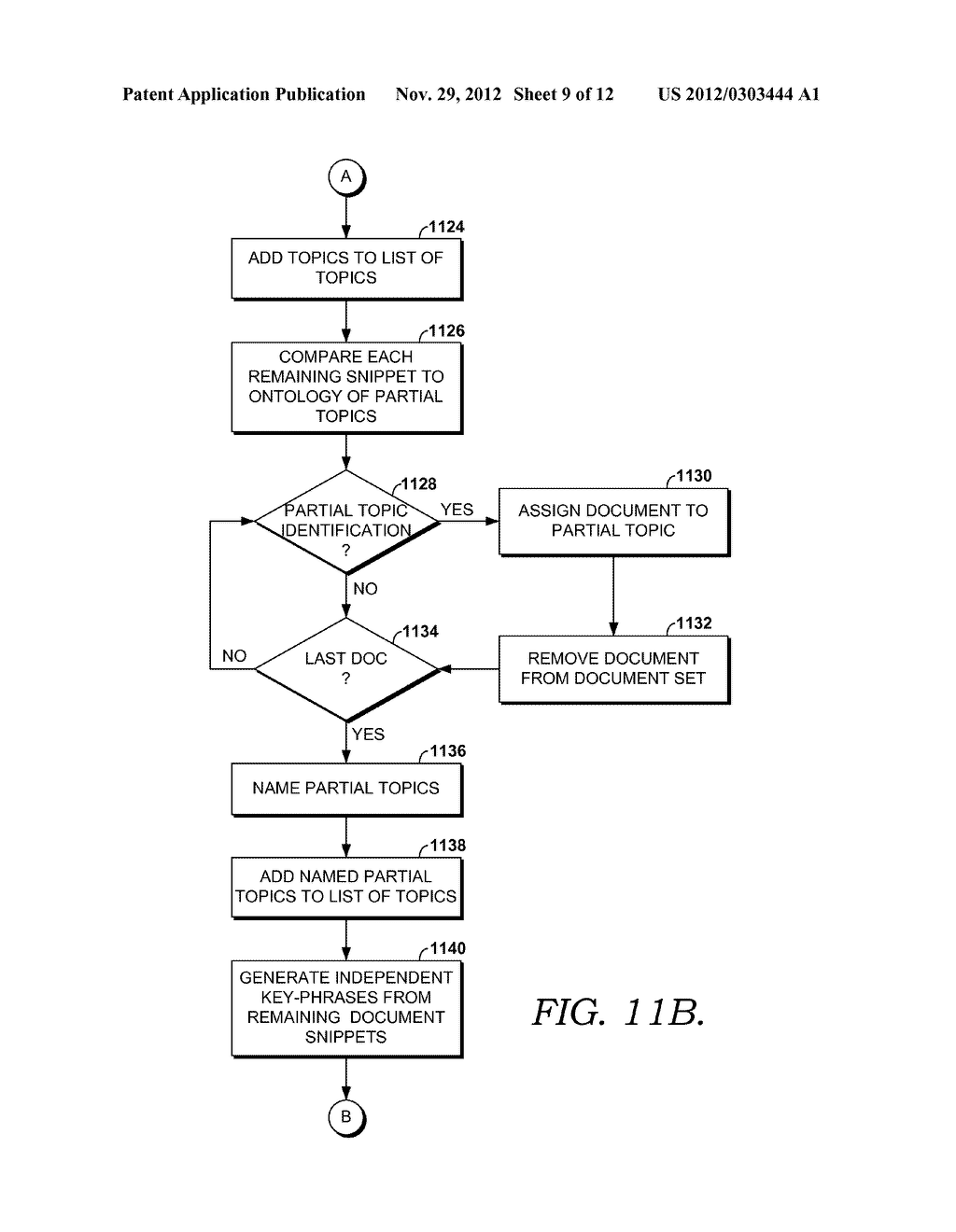 SEMANTIC ADVERTISING SELECTION FROM LATERAL CONCEPTS AND TOPICS - diagram, schematic, and image 10