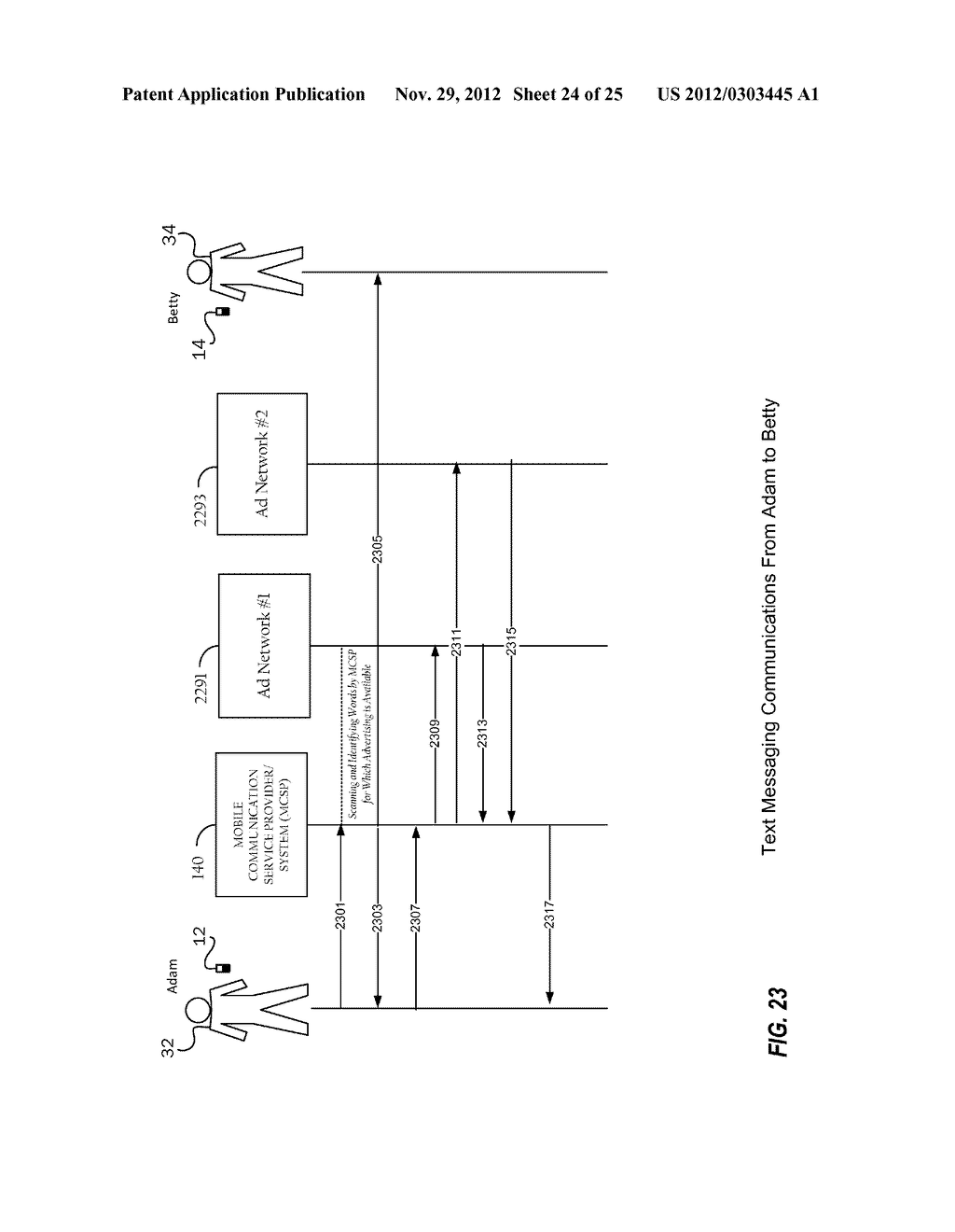 FACILITATING PRESENTATION OF ADS RELATING TO WORDS OF A MESSAGE - diagram, schematic, and image 25