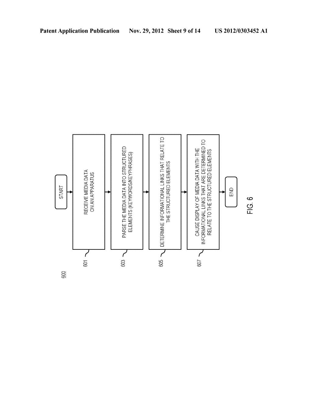 Method and Apparatus for Providing Context Attributes and Informational     Links for Media Data - diagram, schematic, and image 10