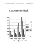 INTERACTIVE VOTING OR SURVEY diagram and image