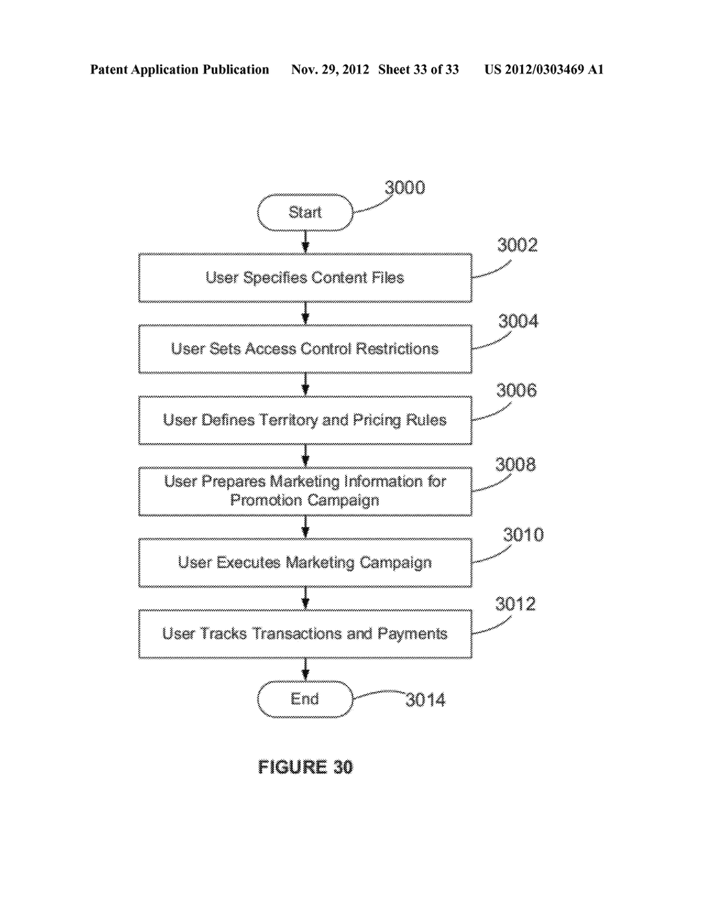 SYSTEM AND METHOD FOR CONTENT MANAGEMENT AND DISTRIBUTION - diagram, schematic, and image 34