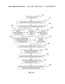 VEHICLE TRADE BANKING SYSTEM diagram and image