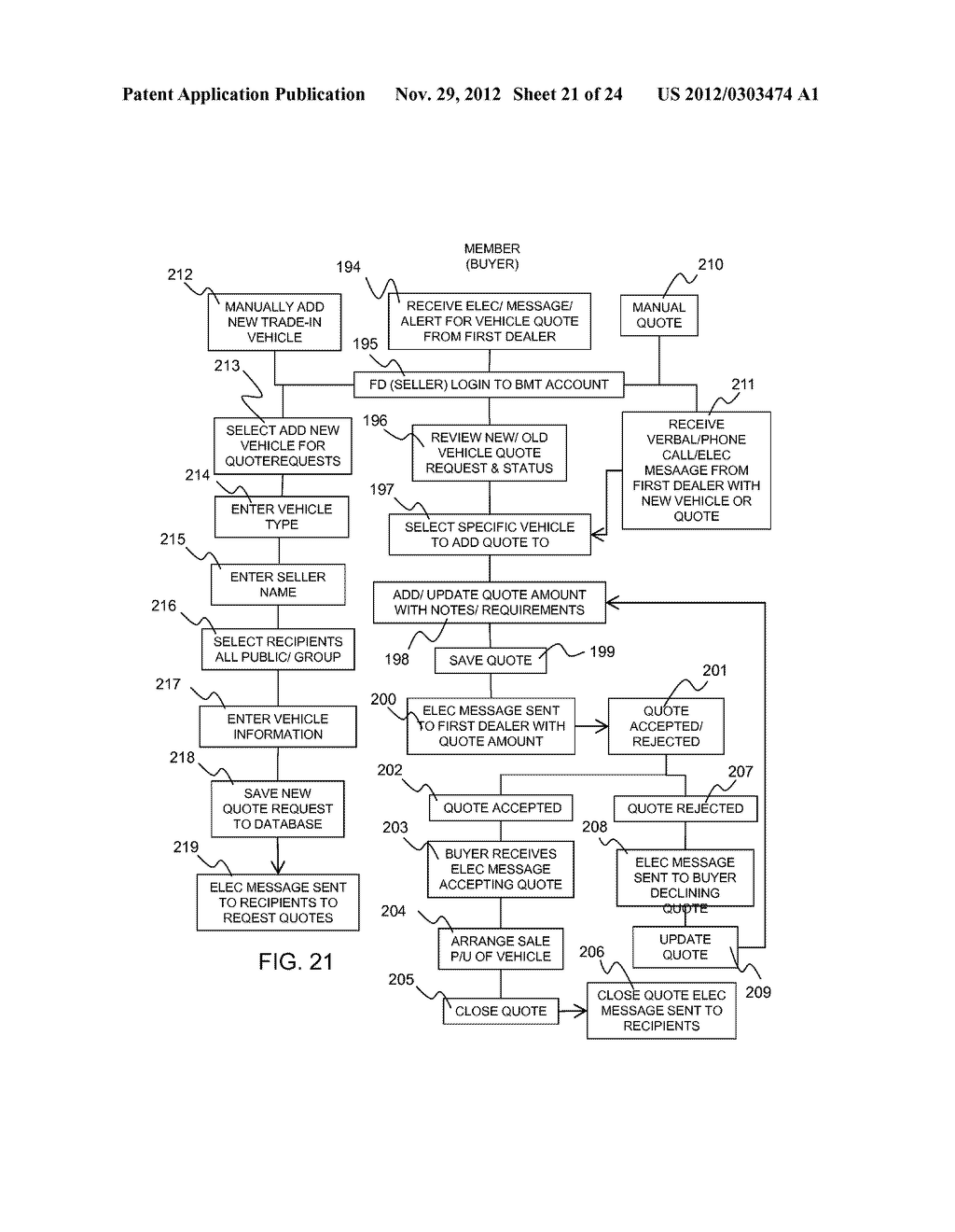 VEHICLE TRADE BANKING SYSTEM - diagram, schematic, and image 22