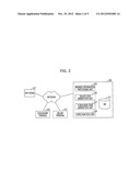 NEAR FIELD COMMUNICATION (NFC)-BASED PAYMENT SYSTEM AND METHOD diagram and image