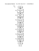 ON-LINE PAYMENT TRANSACTIONS diagram and image