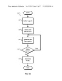 ON-LINE PAYMENT TRANSACTIONS diagram and image