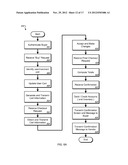 ON-LINE PAYMENT TRANSACTIONS diagram and image