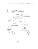 SERVICE FOR MANAGING DIGITAL CONTENT LICENSES diagram and image