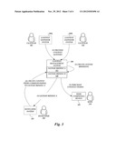 SERVICE FOR MANAGING DIGITAL CONTENT LICENSES diagram and image