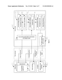 METHODS AND APPARATUS FOR ON-LINE ANALYSIS OF FINANCIAL  ACCOUNTING DATA diagram and image