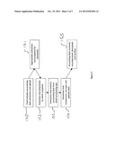 METHODS AND APPARATUS FOR ON-LINE ANALYSIS OF FINANCIAL  ACCOUNTING DATA diagram and image