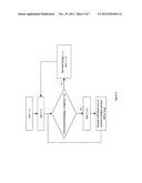 METHODS AND APPARATUS FOR ON-LINE ANALYSIS OF FINANCIAL  ACCOUNTING DATA diagram and image