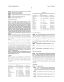 METHODS AND APPARATUS FOR ON-LINE ANALYSIS OF FINANCIAL  ACCOUNTING DATA diagram and image