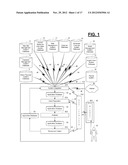 Market value matrix diagram and image