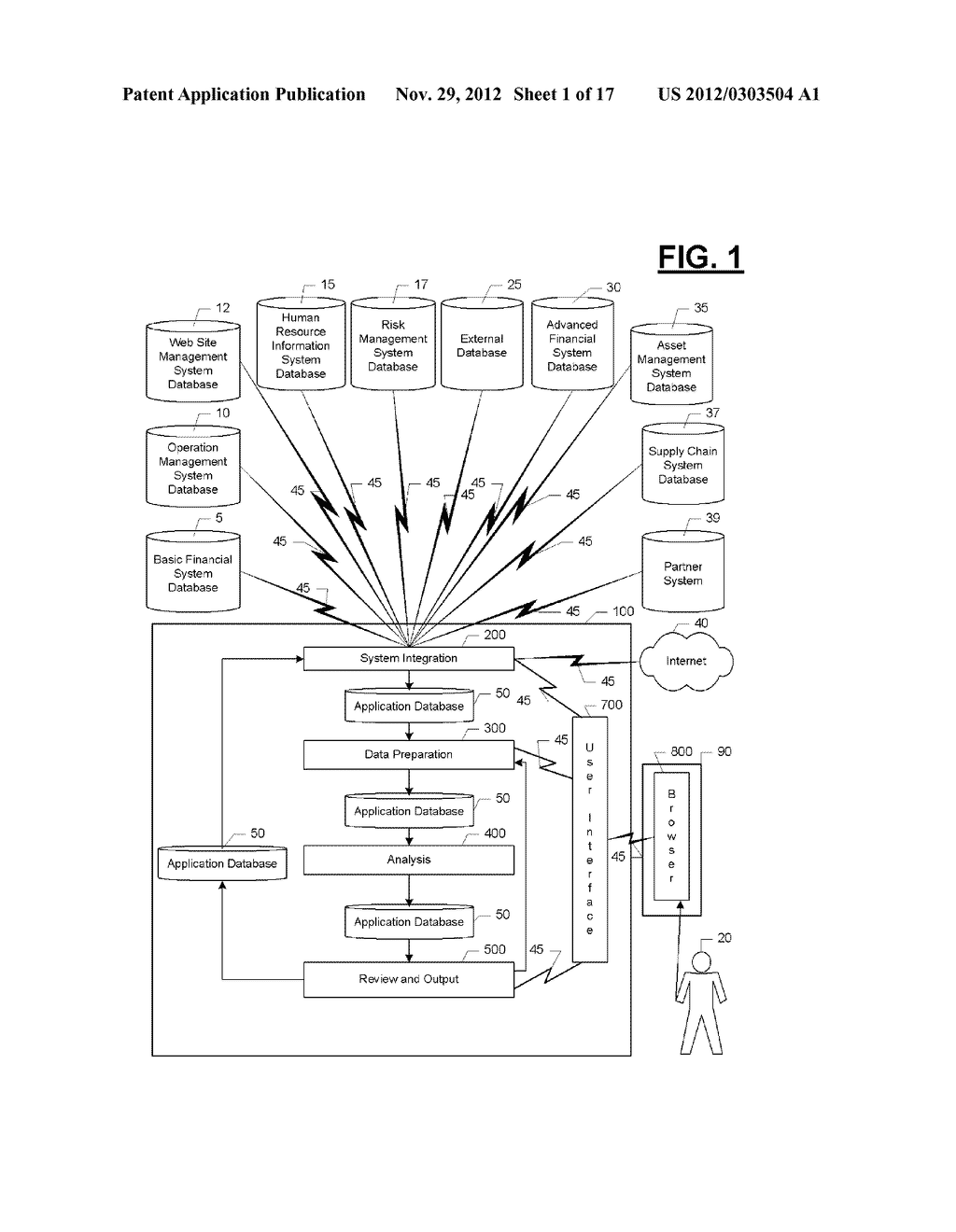 Market value matrix - diagram, schematic, and image 02