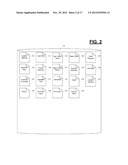 Market value matrix diagram and image