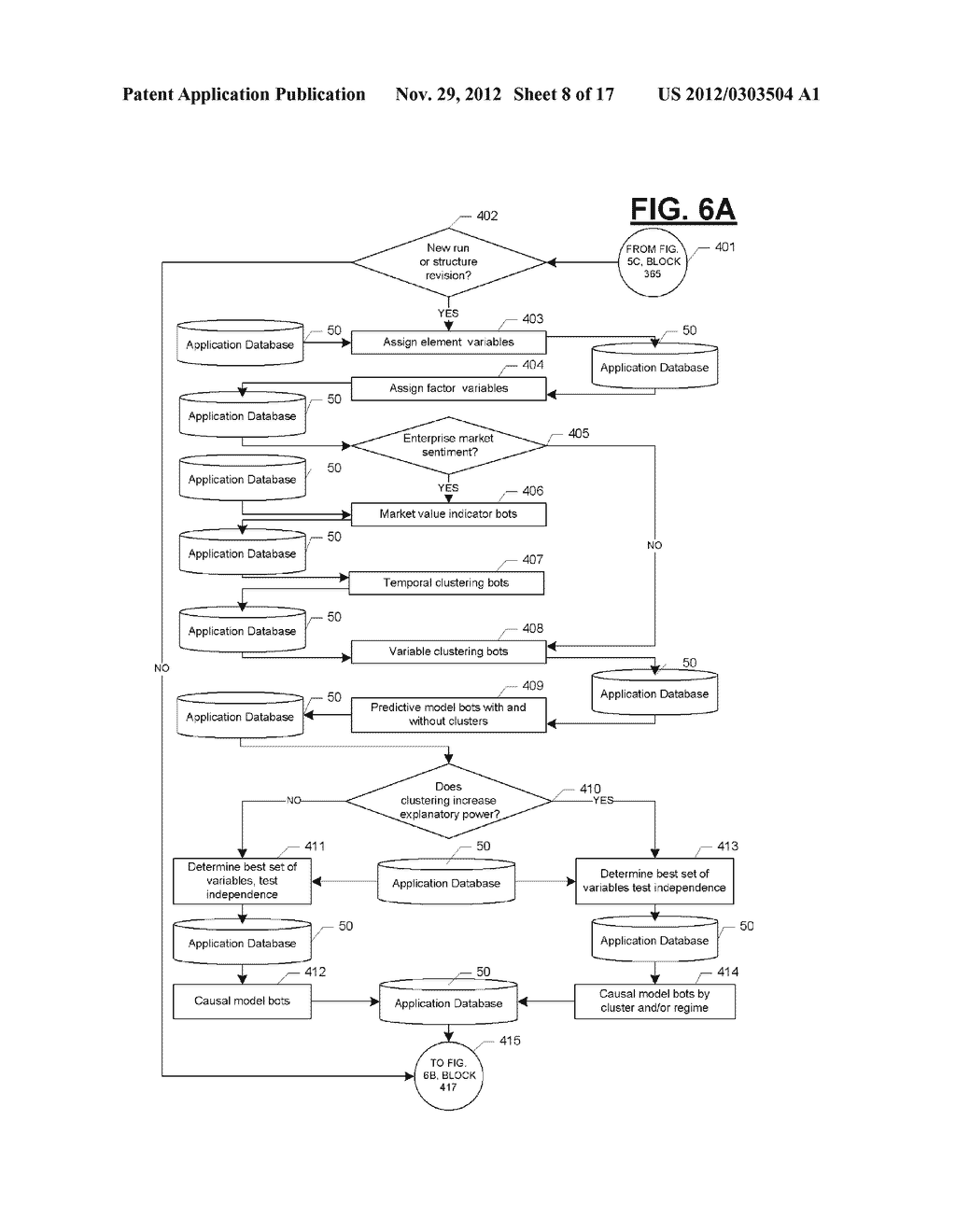 Market value matrix - diagram, schematic, and image 09