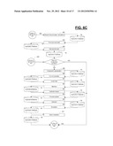 Market value matrix diagram and image