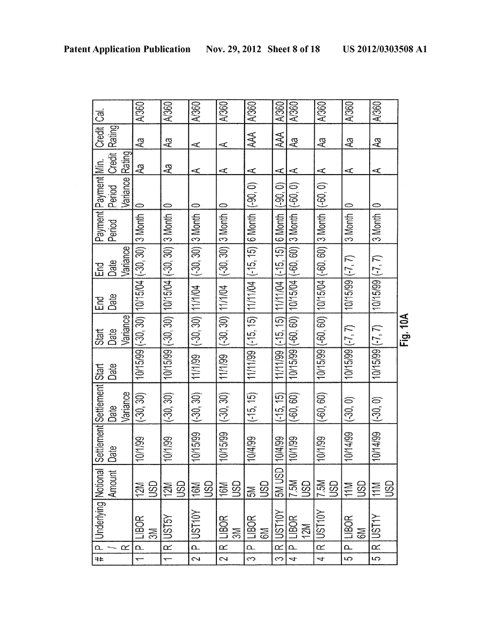 METHOD AND SYSTEM FOR DETERMINING, CONTRACTING TO EXCHANGE, AND ACCOUNTING     FOR MATCHED SETS OF OFFSETTING CASH FLOWS - diagram, schematic, and image 09