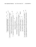 SYSTEM AND METHOD OF IMPLEMENTING MASSIVE EARLY TERMINATIONS OF LONG     TERMFINANCIAL CONTRACTS diagram and image