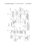 SYSTEM AND METHOD OF IMPLEMENTING MASSIVE EARLY TERMINATIONS OF LONG     TERMFINANCIAL CONTRACTS diagram and image