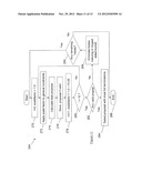 SYSTEM AND METHOD OF IMPLEMENTING MASSIVE EARLY TERMINATIONS OF LONG     TERMFINANCIAL CONTRACTS diagram and image