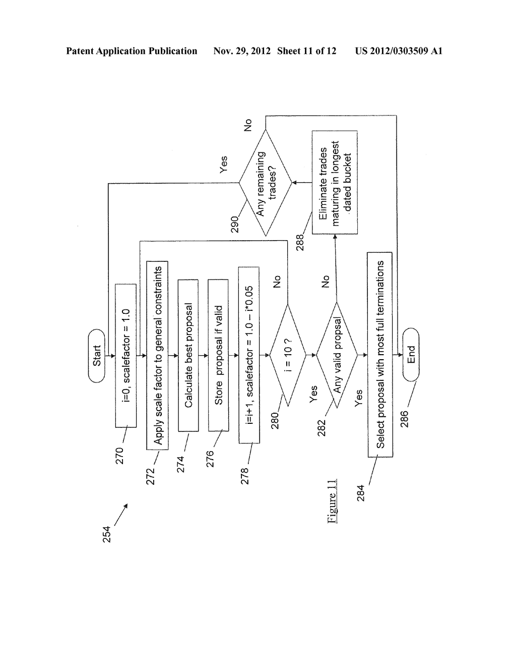 SYSTEM AND METHOD OF IMPLEMENTING MASSIVE EARLY TERMINATIONS OF LONG     TERMFINANCIAL CONTRACTS - diagram, schematic, and image 12