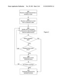 Derivative Products diagram and image