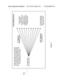 Derivative Products diagram and image