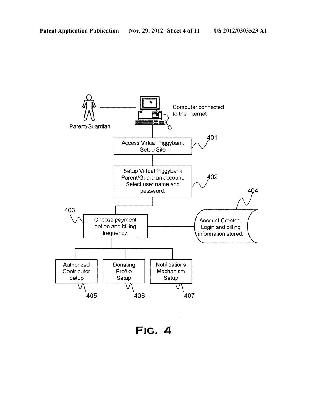 SYSTEM AND METHOD FOR DONATING TO CHARITABLE ORGANIZATIONS - diagram, schematic, and image 05