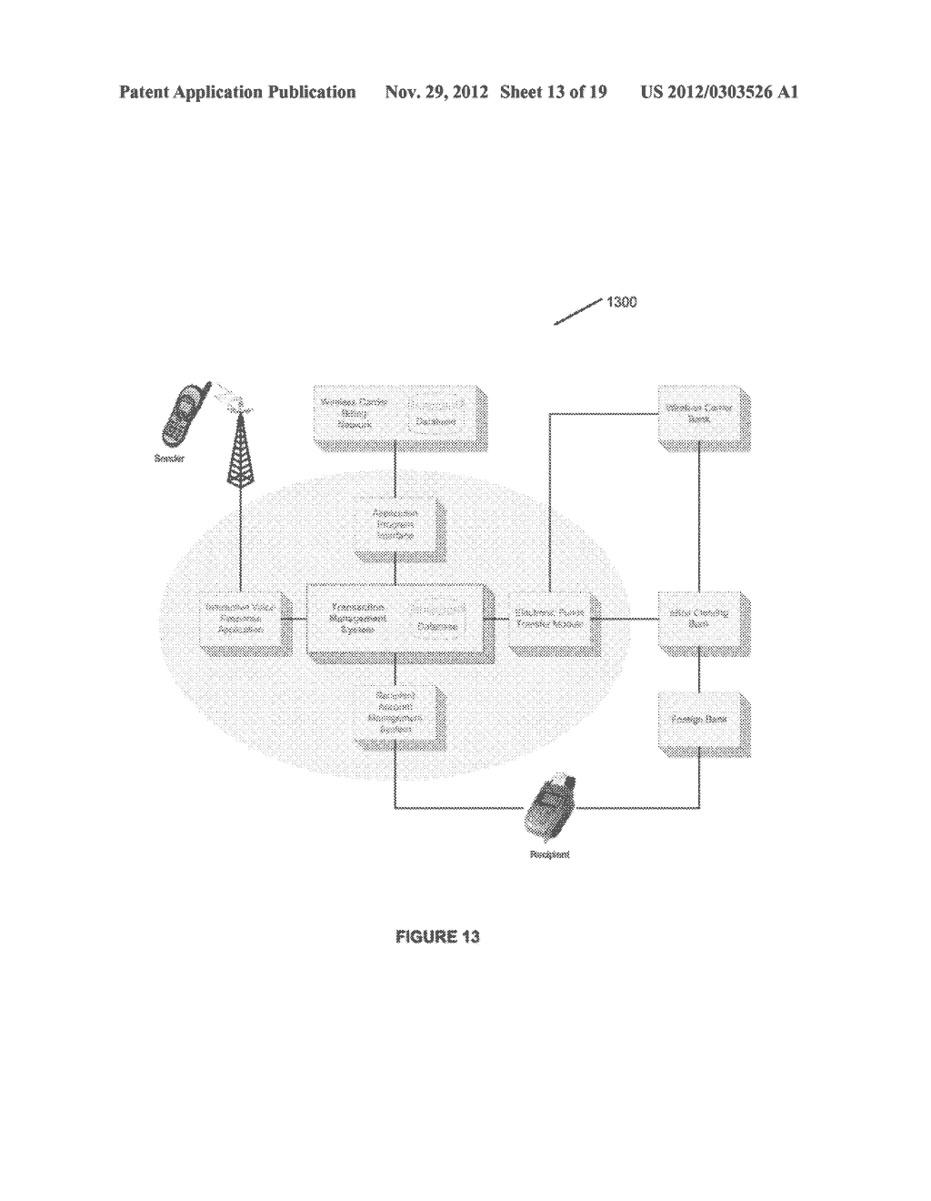 SYSTEMS AND METHODS FOR TRANSFERRING FUNDS FROM A SENDING ACCOUNT - diagram, schematic, and image 14