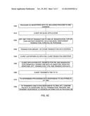 SYSTEM AND METHOD FOR PERFORMING A TRANSACTION RESPONSIVE TO A MOBILE     DEVICE diagram and image