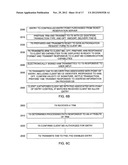 SYSTEM AND METHOD FOR PERFORMING A TRANSACTION RESPONSIVE TO A MOBILE     DEVICE diagram and image