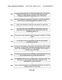 SYSTEM AND METHOD FOR PERFORMING A TRANSACTION RESPONSIVE TO A MOBILE     DEVICE diagram and image