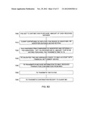 SYSTEM AND METHOD FOR PERFORMING A TRANSACTION RESPONSIVE TO A MOBILE     DEVICE diagram and image