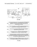 SYSTEM AND METHOD FOR PERFORMING A TRANSACTION RESPONSIVE TO A MOBILE     DEVICE diagram and image