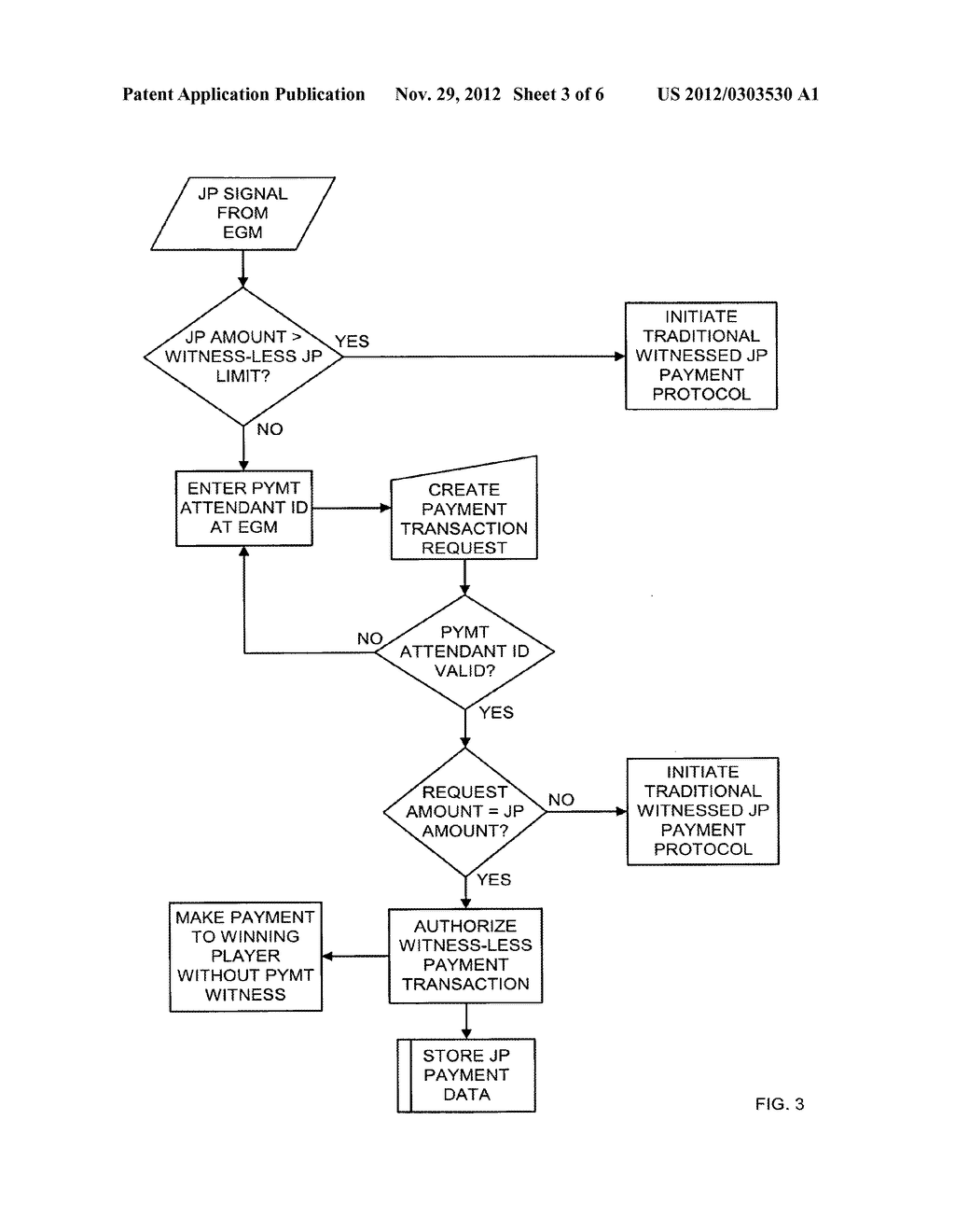 METHOD FOR CORROBORATING A GAMING JACKPOT PAYMENT - diagram, schematic, and image 04