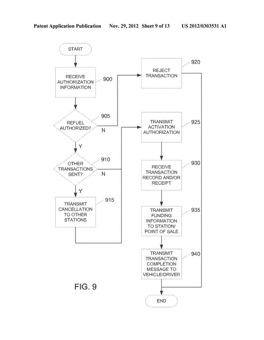 SYSTEM AND METHOD FOR CONTROLLING SERVICE SYSTEMS - diagram, schematic, and image 10