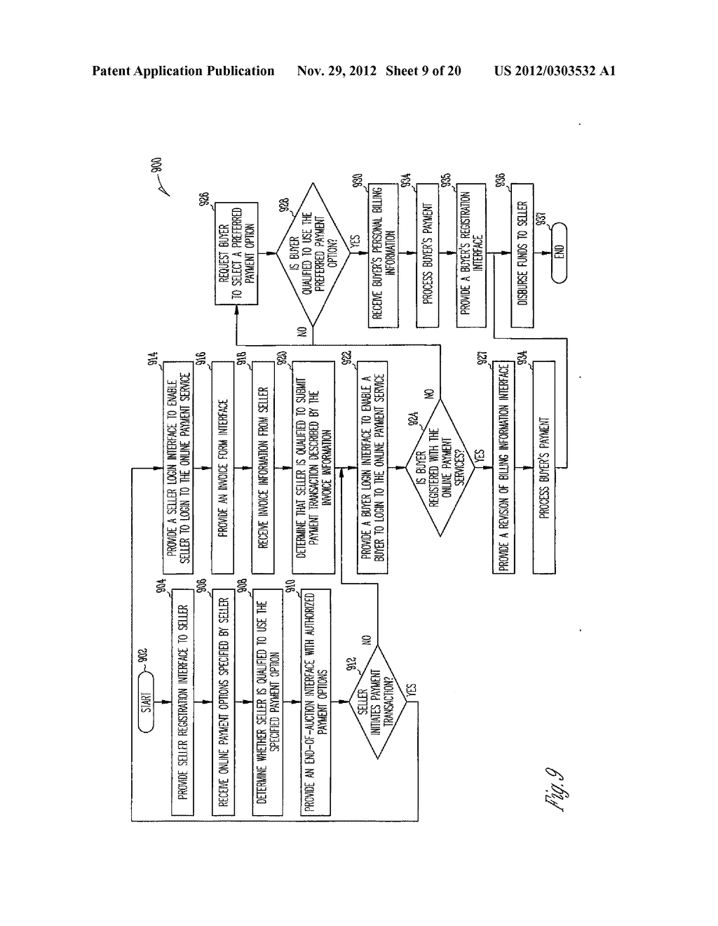METHOD AND APPARATUS FOR FACILITATING ONLINE PAYMENT TRANSACTIONS IN A     NETWORK-BASED TRANSACTION FACILITY USING MULTIPLE PAYMENT INSTRUMENTS - diagram, schematic, and image 10