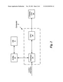 Property complexity scoring system, method, and computer program storage     device diagram and image