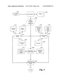 Property complexity scoring system, method, and computer program storage     device diagram and image