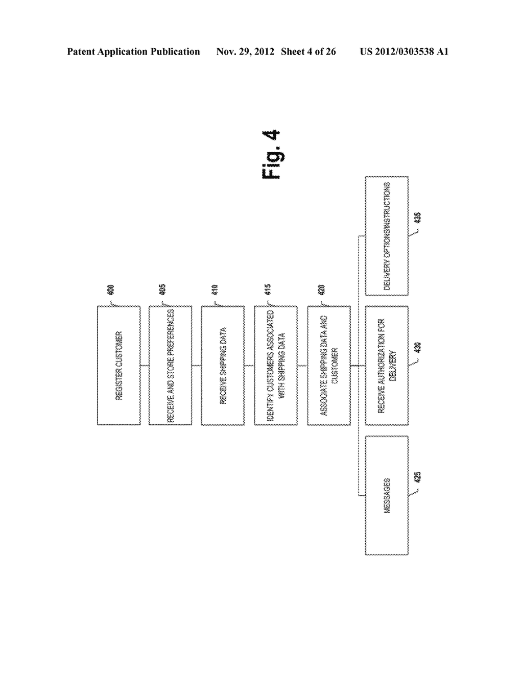 CUSTOMER CONTROLLED MANAGEMENT OF SHIPMENTS - diagram, schematic, and image 05